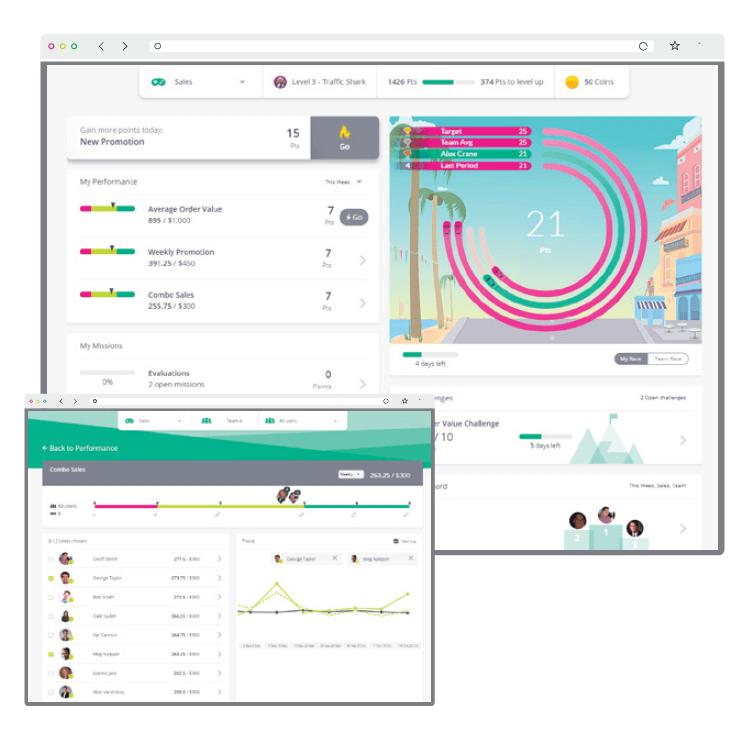 Contact Center Gamification