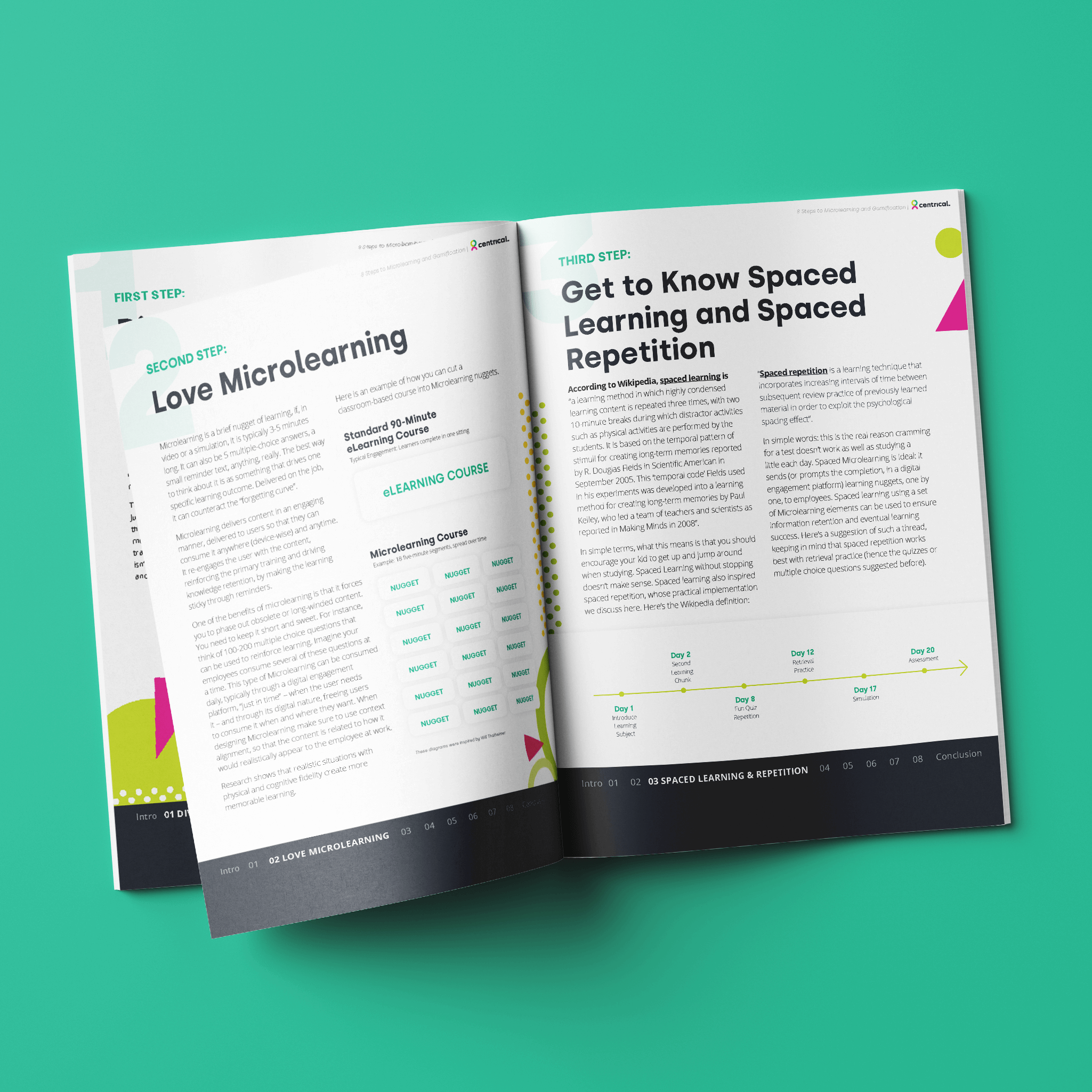 Thank you eBook - 8 Steps to Microlearning and Gamification - Centrical
