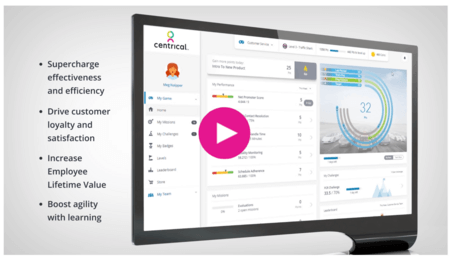 customer journey for contact center