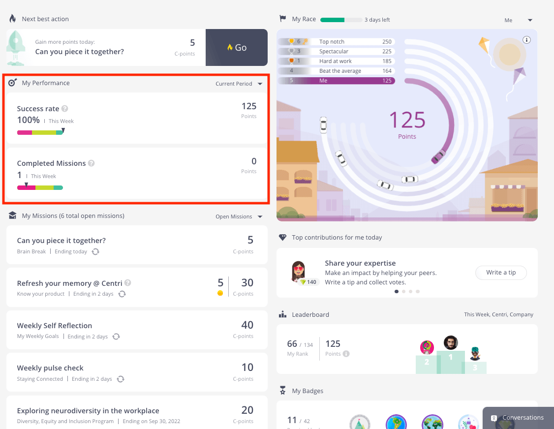 Learning KPIs for Employee Training & Growth Centrical