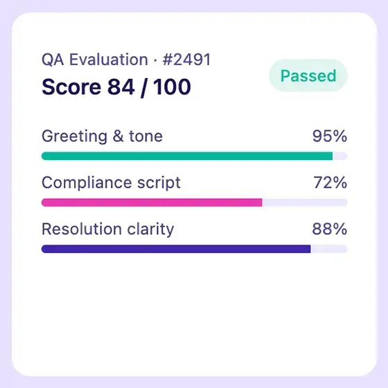 Quality Assurance